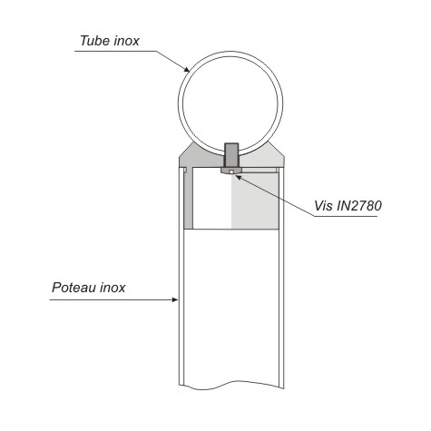 Support de main courante 48,3mm INOX304 Support pour poteau inox 304 Support de main courante 