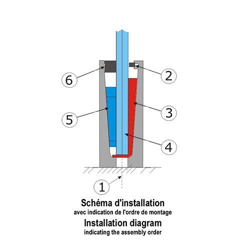 Profil aluminium pour garde corps fixation au sol Pices pour fixation au sol Garde-corps en ve