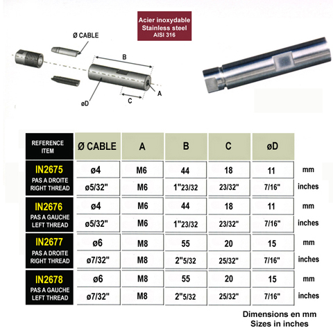 Fixation inox  visser pas  droite ou gauche pour cble 4 ou 6mm Fixation manuelle pour cable