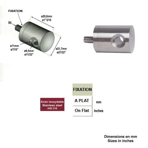 Connecteur en applique pour passage cble 6mm sur plat Connecteur dpart droit ou gauche Conne