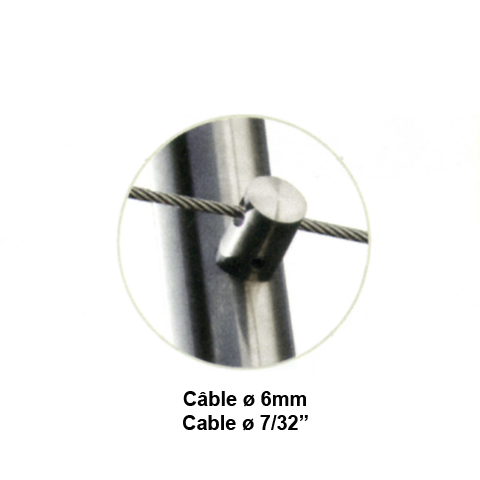 Connecteur en applique pour passage cble 6mm sur plat Connecteur dpart droit ou gauche Conne