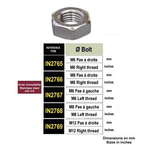 Ecrou hexagonal acier inox 316 M6  M12 Vis inox, crous inox, tiges filetes inox Visserie - V