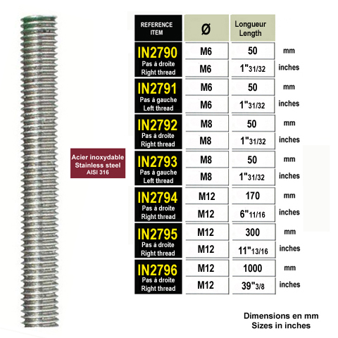 Tige filete M6x50  M12x1000 inox 316 Vis inox, crous inox, tiges filetes inox Visserie - Vi