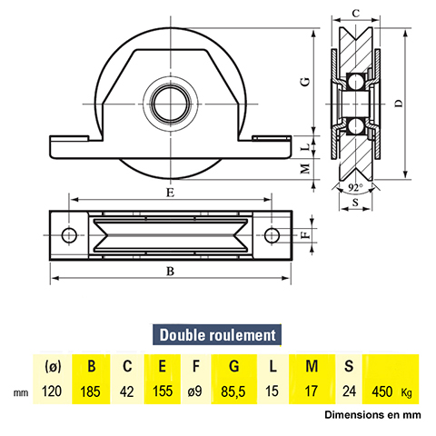 Roulette acier  encastrer V 120mm A encastrer Roulette