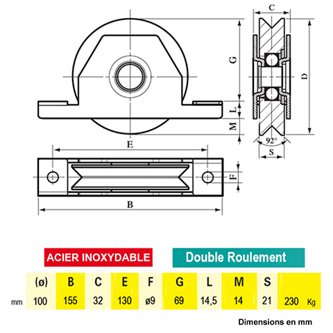 Roulette  encastrer INOX 100mm gorge V pour tube 80x40mm A encastrer Roulette