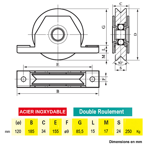 Roulette  encastrer V 120mm inox A encastrer Roulette