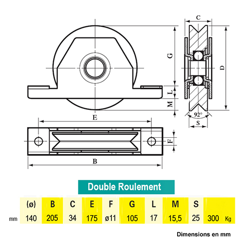 Roulette acier  encastrer V 140mm A encastrer Roulette