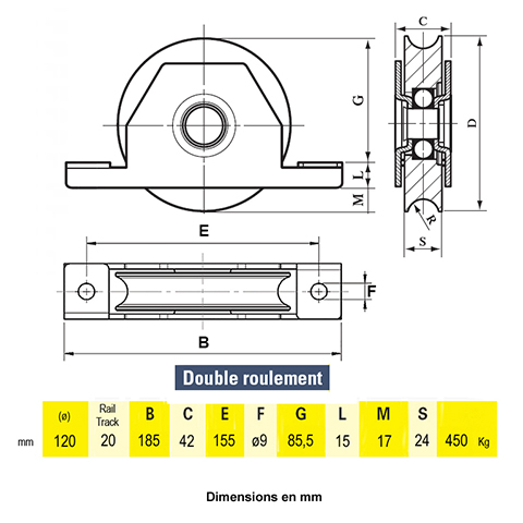 Roulette  encastrer 120mm gorge en U acier avec double roulement A encastrer Roulette