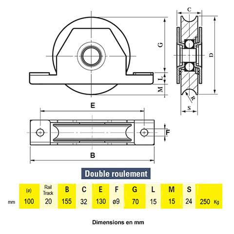 Roulette  encastrer 100mm avec gorge en U double roulement pour coulissant A encastrer Roulet