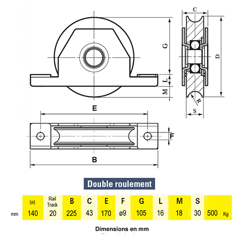 Roulette  encastrer 140mm avec gorge en U acier double roulement A encastrer Roulette