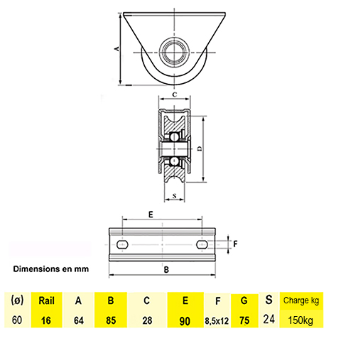 Roulette acier  visser  gorge en U 60mm A visser Roulette