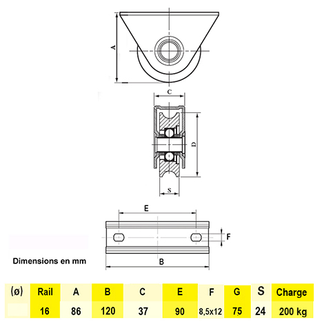 Roulette acier  visser  gorge en U 80mm A visser Roulette