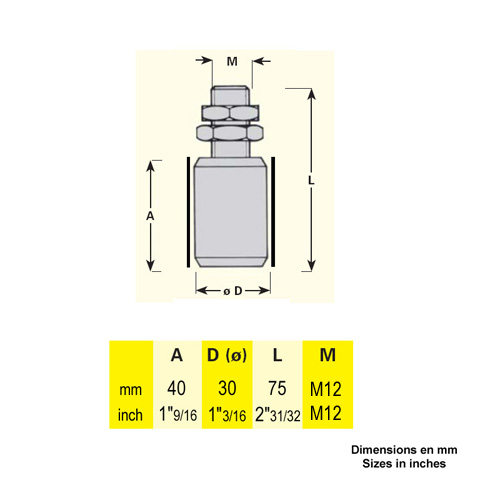 Galet de guidage 30x75mm axe M12 avec capot de protection pour portails coulissants Galet - ol