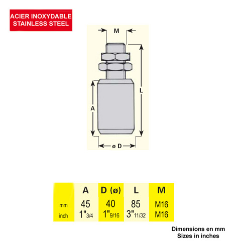 Galet de guidage inox 40x85mm axe M16 pour guidage de portails coulissants Galet INOX Guidage 