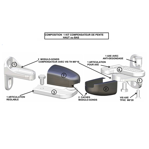 Gond modulo compensateur de pente blanc pour vantail Rgulateur de pente Gond modulo